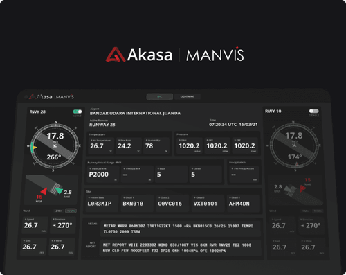 Akasa - Automatic Weather Observaton System (AWOS)
